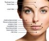 Photo for A Guide To dermal fillers At Any Age