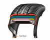 Photo for Global Tyre Bead Wire Market 2018 Forecast to 2023