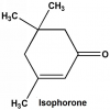Photo for Global Isophorone Market 2018 Forecast to 2023
