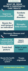 Photo for What Dr. Brian Petrie’s Chiropractic Care treats?