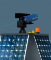 Photo for Global Energy Harvesting System for Wireless Sensor Network Market 2018 Forecast to 2023