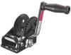 Photo for Manual Ratchet Market Set for Rapid Growth and Trend, by 2022