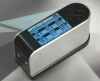 Photo for Global Glossmeter Market 2018 Forecast to 2023