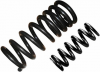 Photo for Global Oil Tempered Spring Steel Wire Market 2018 Forecast to 2023