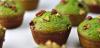 Photo for Frozen Bakery Additives Market Globally Size Will Grow At A  CAGR Of  6.3% By 2025