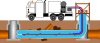 Photo for Global Cured-In-Place Pipe (CIPP) Market 2018 Forecast to 2023