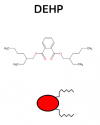 Photo for Global DEHP Plasticizer Market 2018 Forecast to 2023