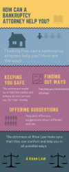 Photo for How Can A Bankruptcy Attorney Help You?