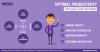 Photo for TPM(Total Productive Maintenance): Critical Approach to Optimal Productivity