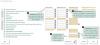 Photo for Which is the best VAT Return Software?