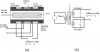 Photo for Global LVDT Transducers Market 2018 Forecast to 2023
