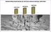 Photo for Drilling Fluids Market 2016 to 2023 - Industry, Analysis, Growth and Forecast: Credence Research