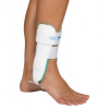 Photo for Global Orthopedic Braces & Support Casting & Splints Market 2018 Forecast to 2023