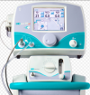 Photo for Global Inhaled Nitric Oxide Market 2018 Forecast to 2023