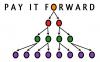 Photo for Pay It Forward Movement