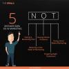 Photo for 5 Mistakes SMEs Do in Marketing