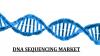 Photo for DNA Sequencing Market to Become Worth US$ 26 billion by 2025