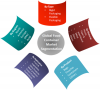 Photo for Huge Growth And Opportunities in Global Food Container Market Till 2023