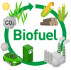 Photo for Global Biogas Market 2018 Forecast to 2023