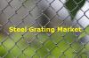 Photo for Steel Grating Market with Current Trends Analysis 2023