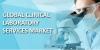 Photo for Clinical Laboratory Services Market Outlook, Opportunities, Challenges, Trends, Size and Growth