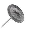 Photo for Global PFO Closure Device Market is set to Garner Staggering Revenues by 2023