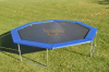 Photo for Global Trampoline Market 2018 Forecast to 2023