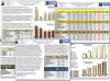 Photo for Crested Butte Real Estate Showing Strong Results