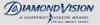 Photo for The Diamond Vision Laser Center of New Paltz