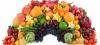 Photo for Carotenoids Market 2018 Competition is Assessed Based on Development Pursuits of Leading Players in Both Regional and Global Markets by 2023