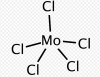 Photo for Global Molybdenumchloride(V) (CAS 10241-05-1) Market 2018 Forecast to 2023