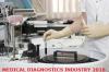 Photo for Medical Diagnostics Industry Size will observe Substantial Growth by 2023