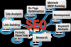 Photo for Best SEO Services India