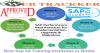 Photo for Smart SAP SD Training Institute in Noida