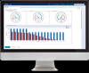 Photo for HR Software, ERP, Finance, Professional Services Tool