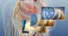 Photo for Global Electroceutical Devices Market: Increasing Strategic Alliances among Players to Lead to Market Consolidation