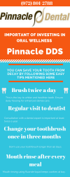 Photo for Important Of Investing In Oral Wellness