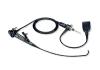 Photo for Endoscopes Market By Product Type Endoscopes,Visualization System,Endo Therapy Devices