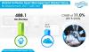 Photo for Software Asset Management Market Demand to Reach US$ 2,025 Mn by 2026