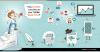 Photo for How Content can play as your hidden sales force