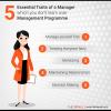 Photo for Manager that you don’t learn over a Management Programme – The IMPALS