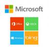 Photo for Office.com/setup- Office setup download, Installation and activation Quickly