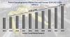 Photo for Robot Operating System Market | Top Most Players | BB Group, Clearpath Robots, Husarion Inc., Stanley Innovation, OmromAdept Technology Inc., Cyberbotics Ltd. Rethink Robots | CMR