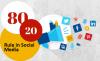 Photo for Every Digital Marketers Should Know 80/20 Rule in Social Media Marketing