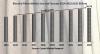 Photo for Blended Fibers Market Development Strategy -to reach USD 38.76 billion by the end of the 2023 with a CAGR of 3.34 %.