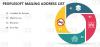 Photo for Peoplesoft Mailing Address List | B2B Data Services