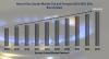 Photo for Global Natural Gas Liquids Market 2014-2023: Analysis By Product, Power Source, Sensor Type & End Usage
