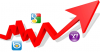 Photo for STV WEB BIZ - Pay Per Click