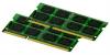 Photo for Resistive Random Access Memory Market, 2018-2026 – Industry Survey, Market Size, Competitive Trends: Coherent Market Insights
