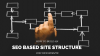 Photo for How to build an SEO based site structure for your website?